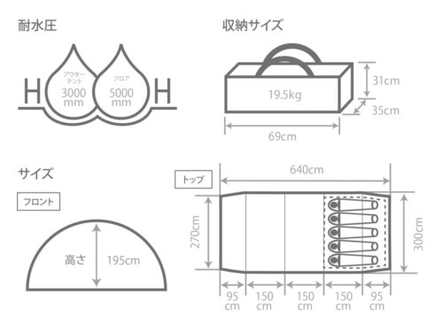 カマボコテント3M